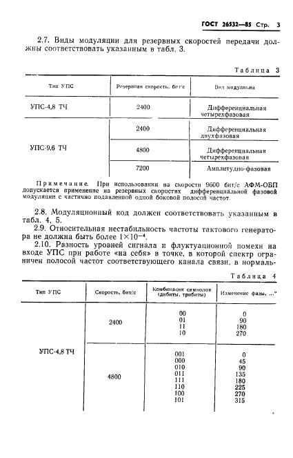 ГОСТ 26532-85