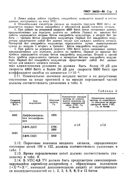 ГОСТ 26532-85