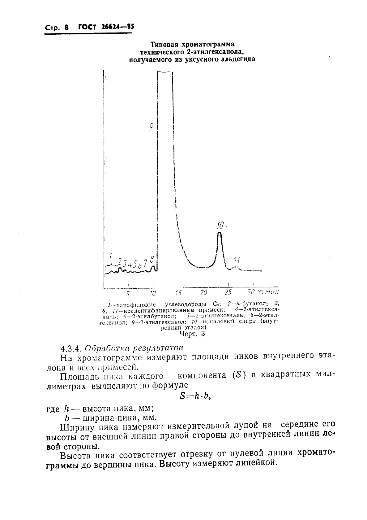 ГОСТ 26624-85