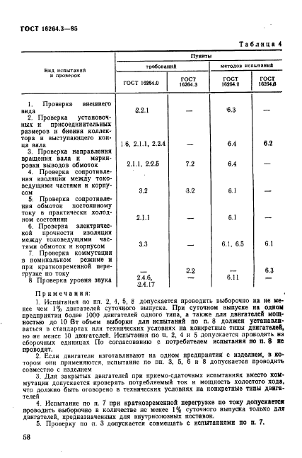 ГОСТ 16264.3-85