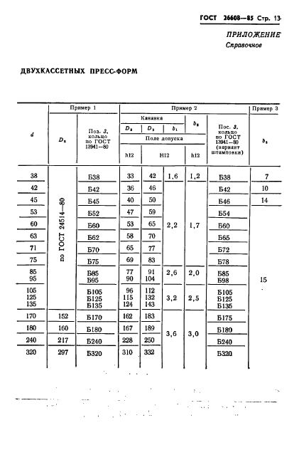 ГОСТ 26608-85