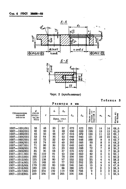 ГОСТ 26608-85