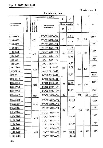 ГОСТ 26515-85