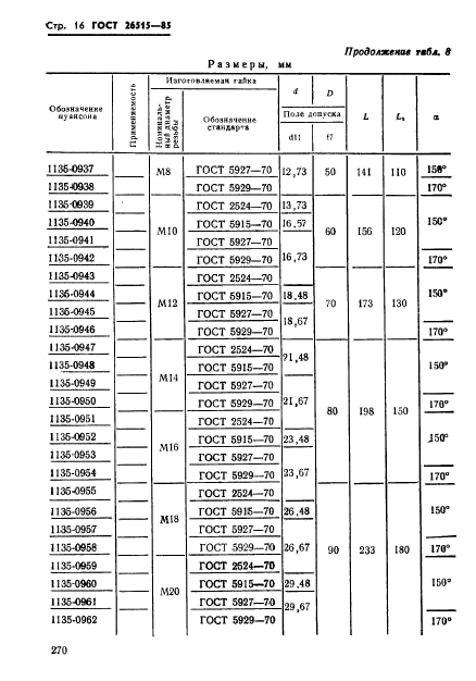 ГОСТ 26515-85