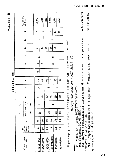 ГОСТ 26515-85