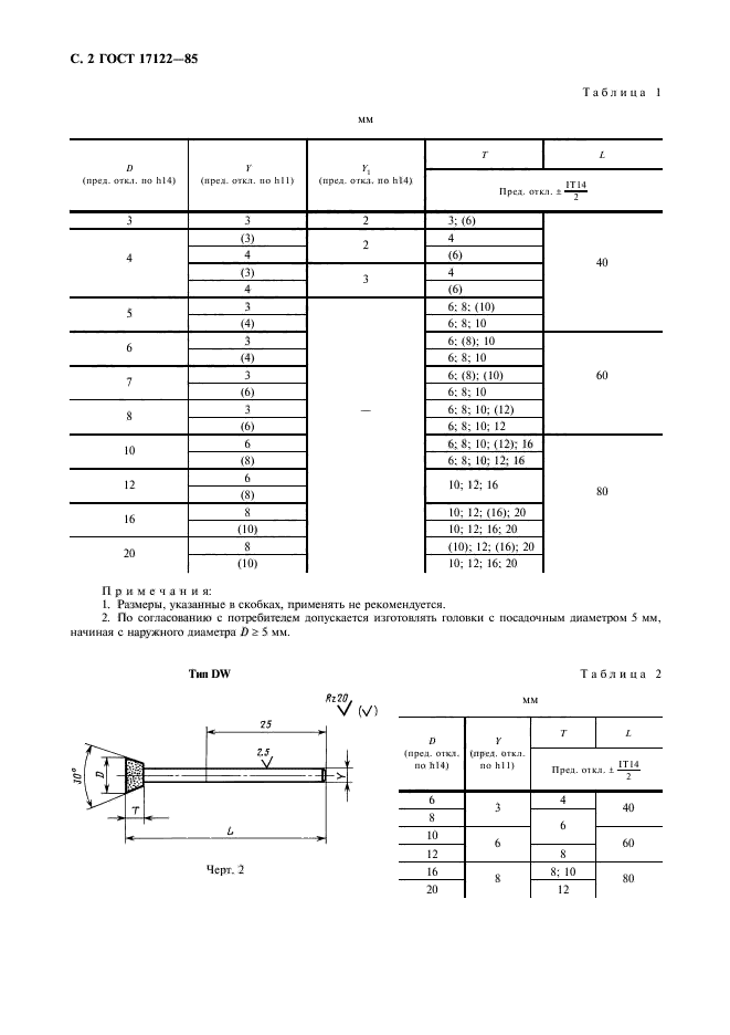 ГОСТ 17122-85