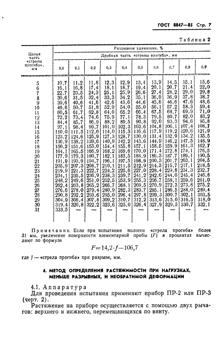 ГОСТ 8847-85