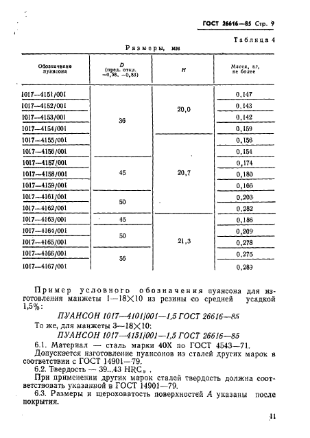 ГОСТ 26616-85