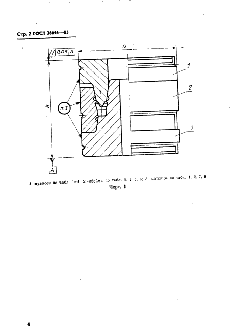 ГОСТ 26616-85