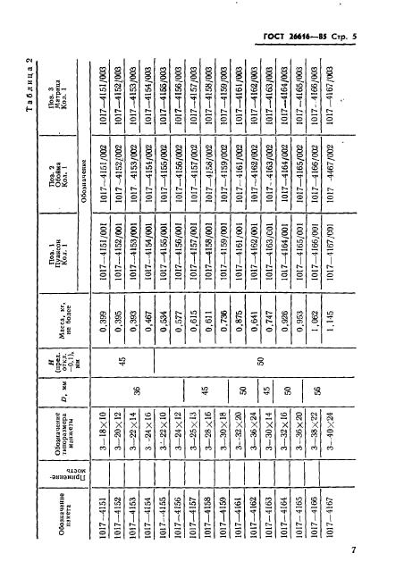 ГОСТ 26616-85