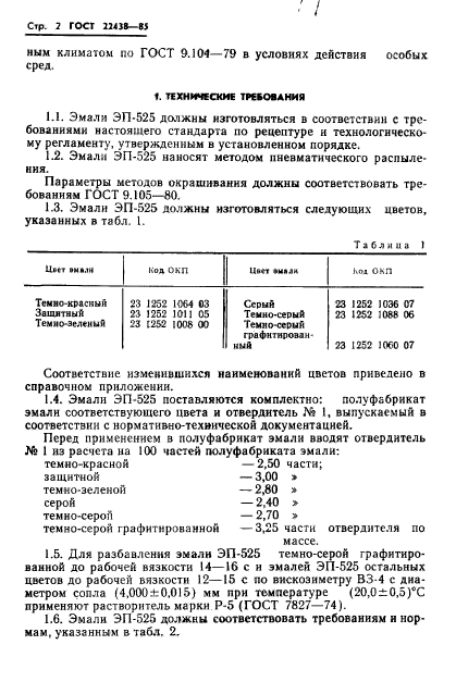 ГОСТ 22438-85