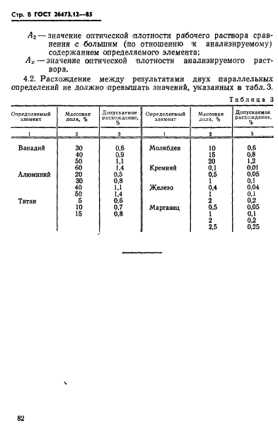 ГОСТ 26473.12-85