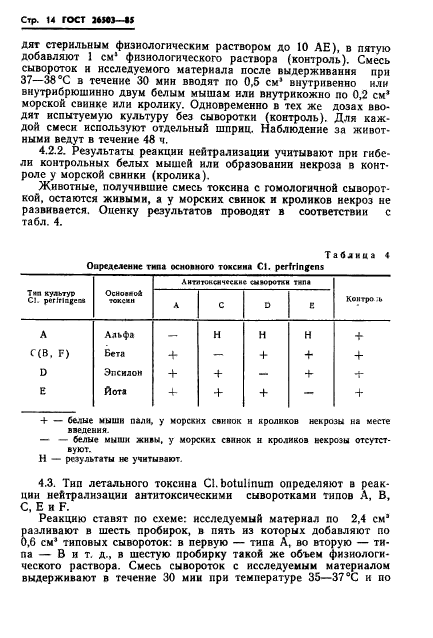 ГОСТ 26503-85