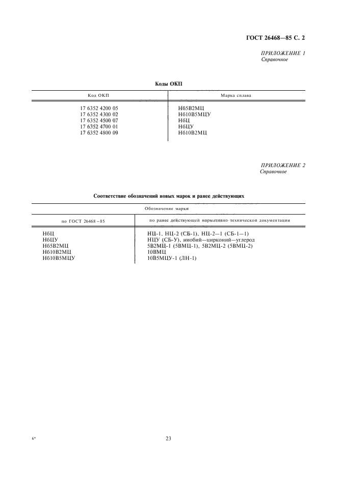 ГОСТ 26468-85