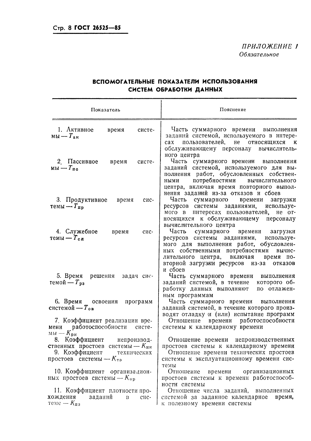 ГОСТ 26525-85