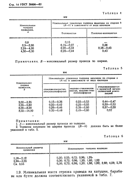 ГОСТ 26606-85