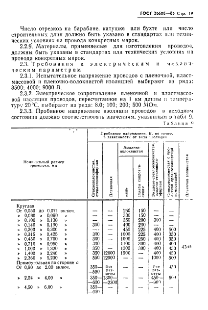 ГОСТ 26606-85