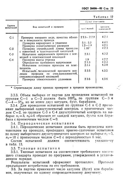 ГОСТ 26606-85