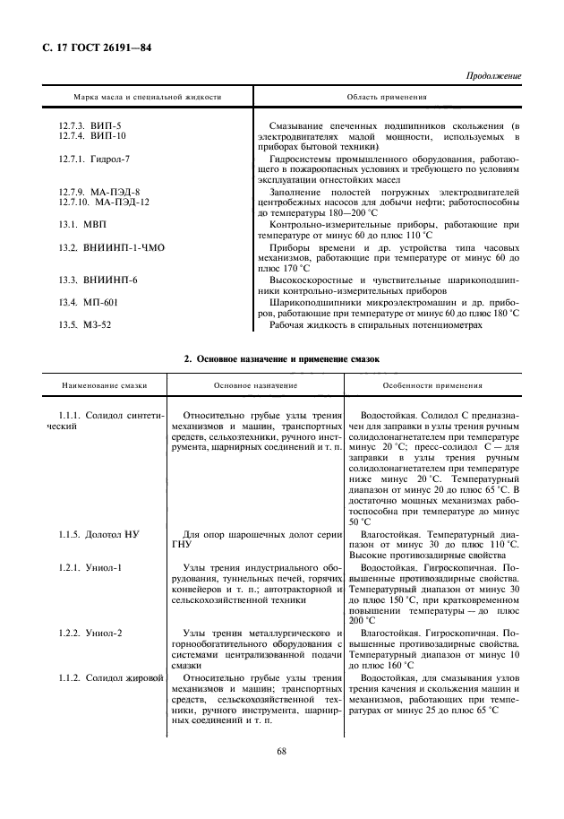 ГОСТ 26191-84