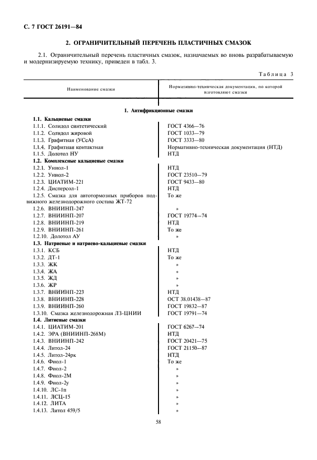 ГОСТ 26191-84