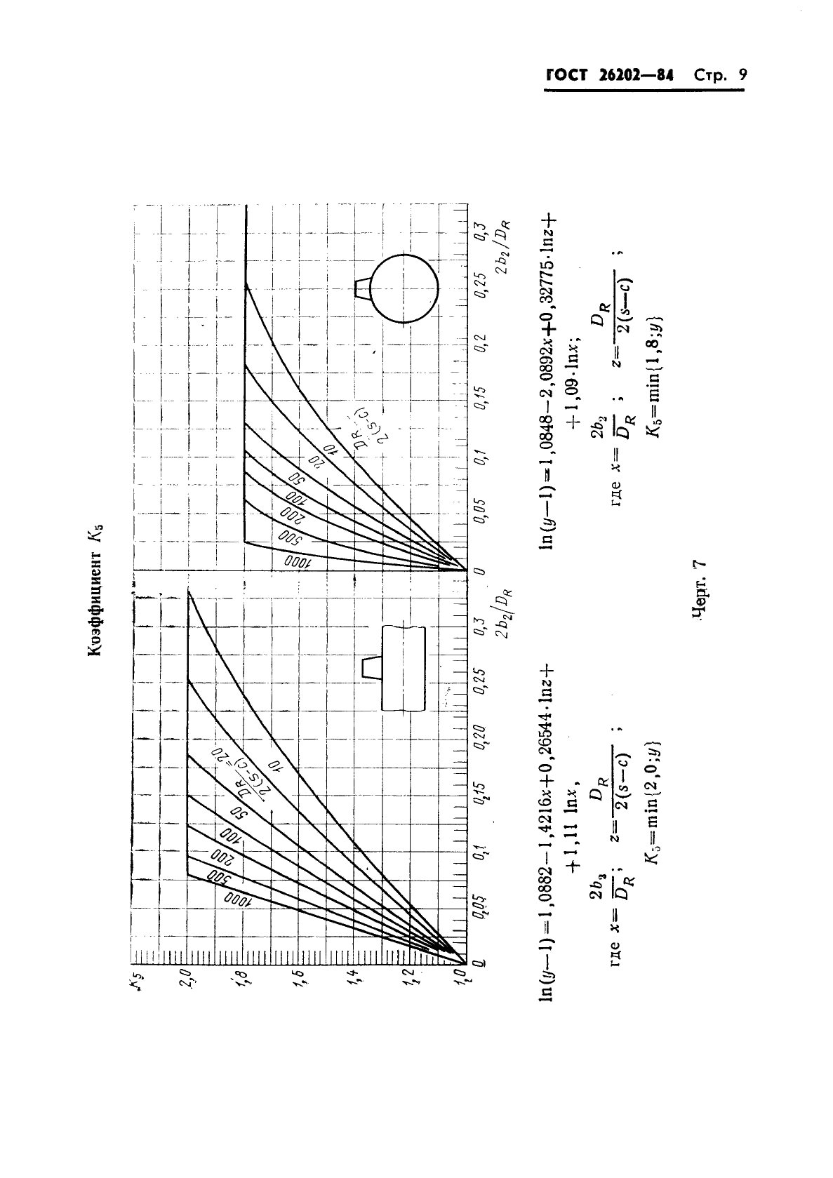 ГОСТ 26202-84