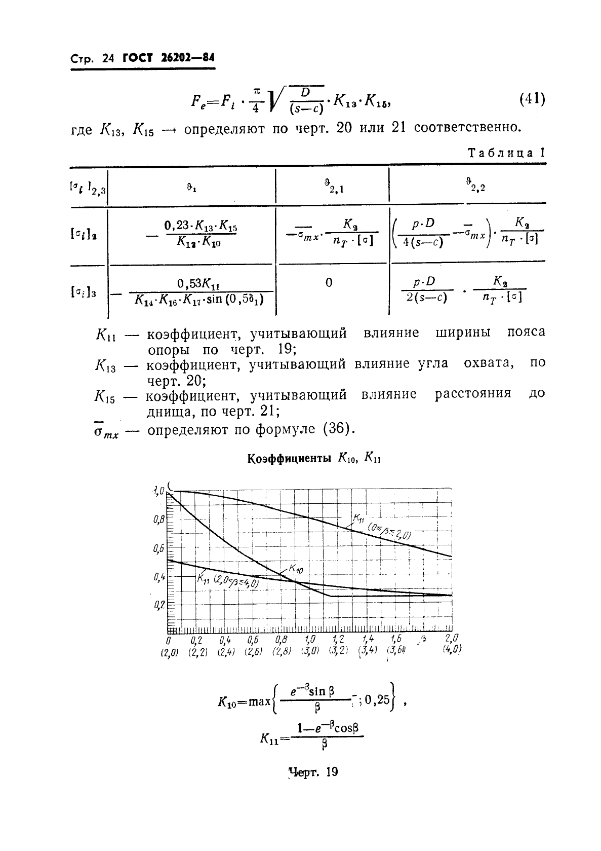 ГОСТ 26202-84