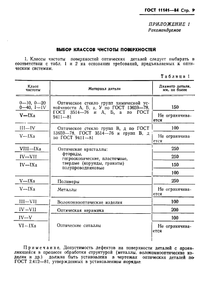 ГОСТ 11141-84