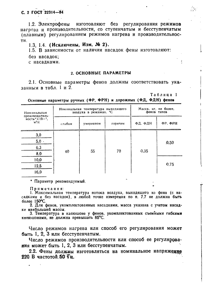 ГОСТ 22314-84