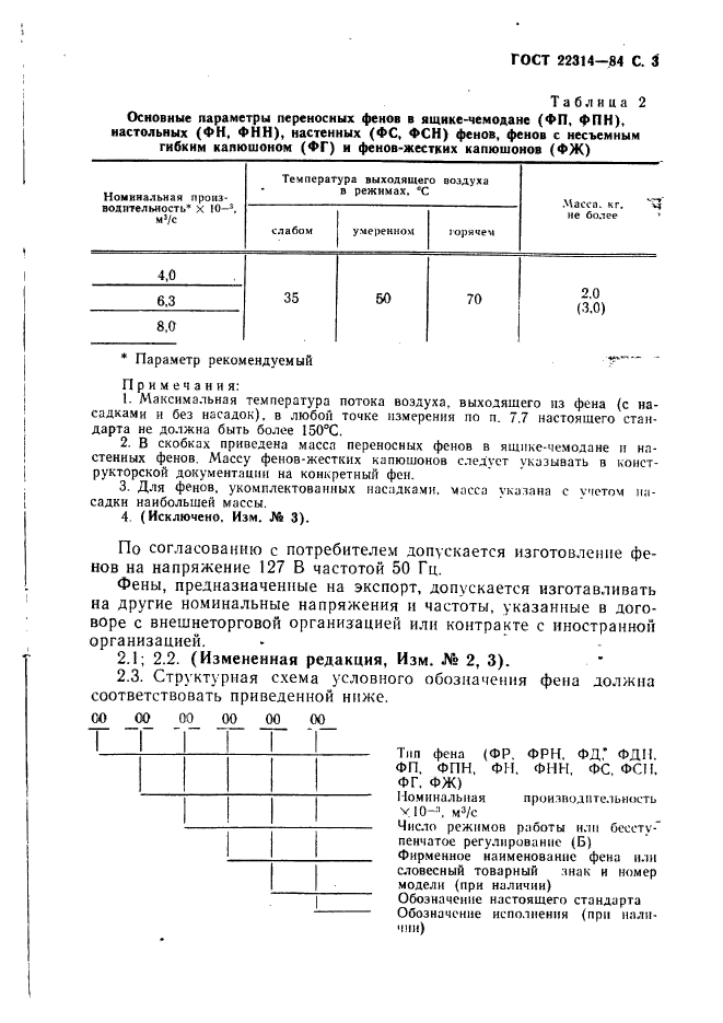 ГОСТ 22314-84