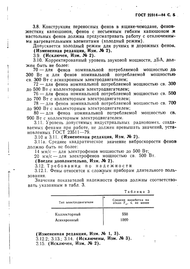 ГОСТ 22314-84