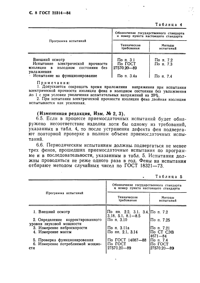 ГОСТ 22314-84