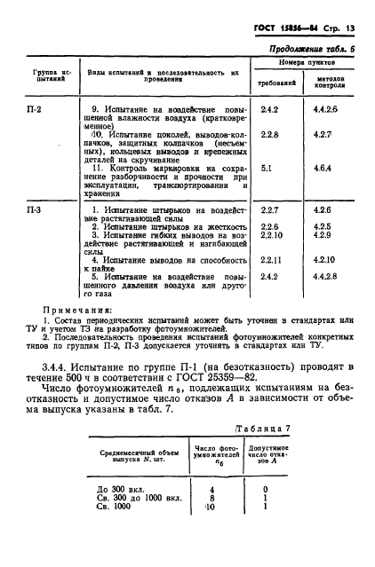 ГОСТ 15856-84