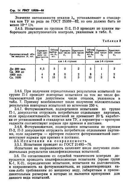 ГОСТ 15856-84