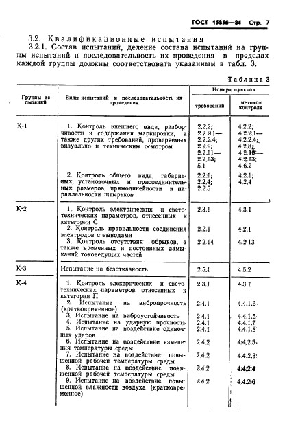 ГОСТ 15856-84