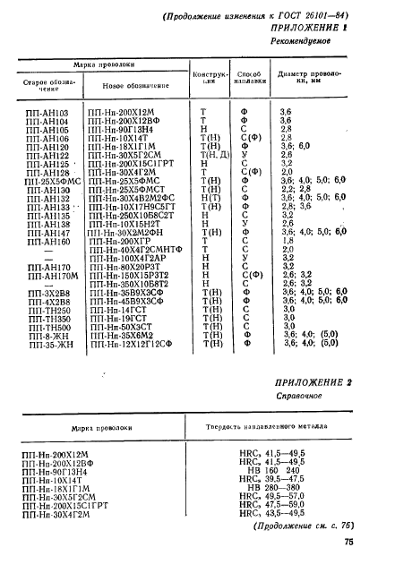 ГОСТ 26101-84