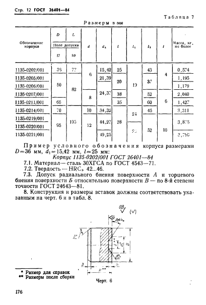 ГОСТ 26401-84