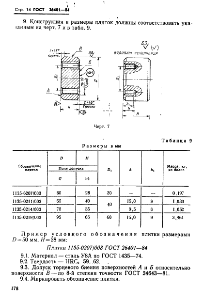 ГОСТ 26401-84