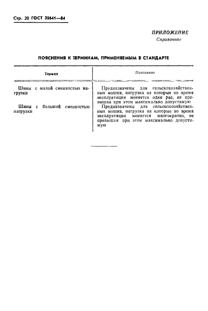 ГОСТ 25641-84