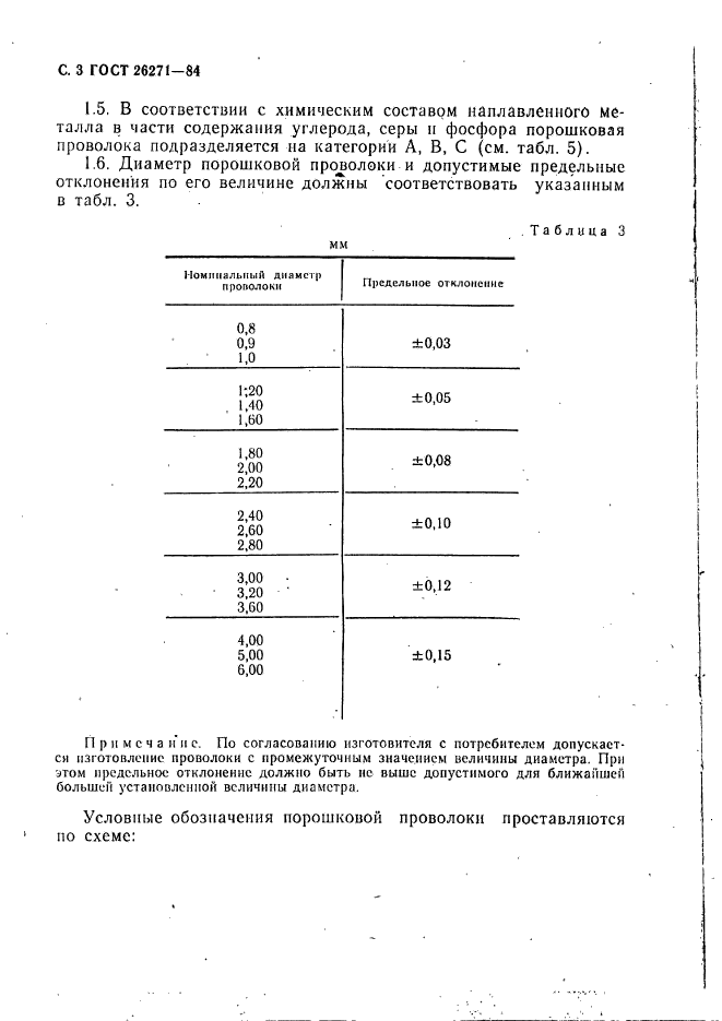 ГОСТ 26271-84