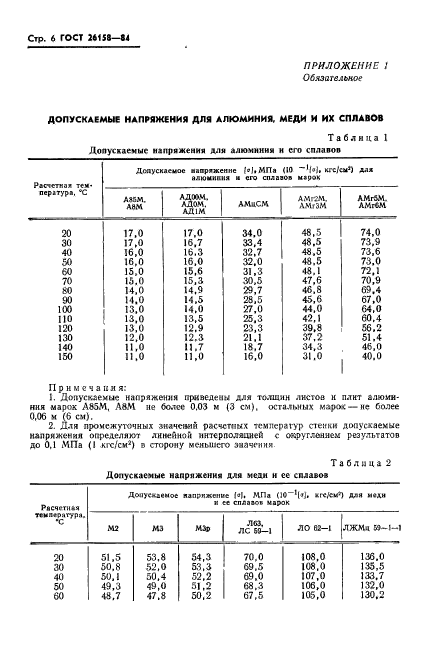 ГОСТ 26158-84