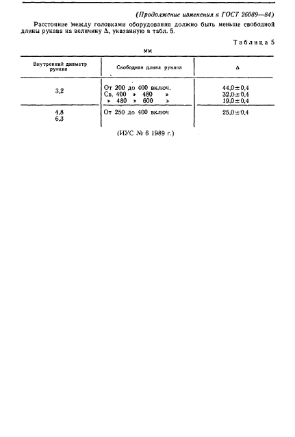 ГОСТ 26089-84