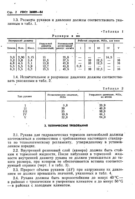 ГОСТ 26089-84