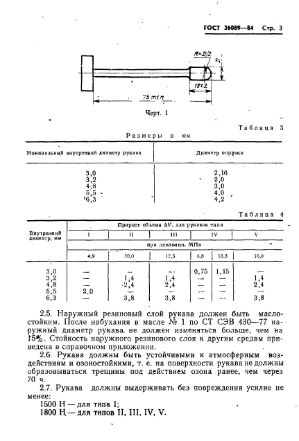 ГОСТ 26089-84