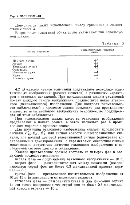 ГОСТ 26320-84