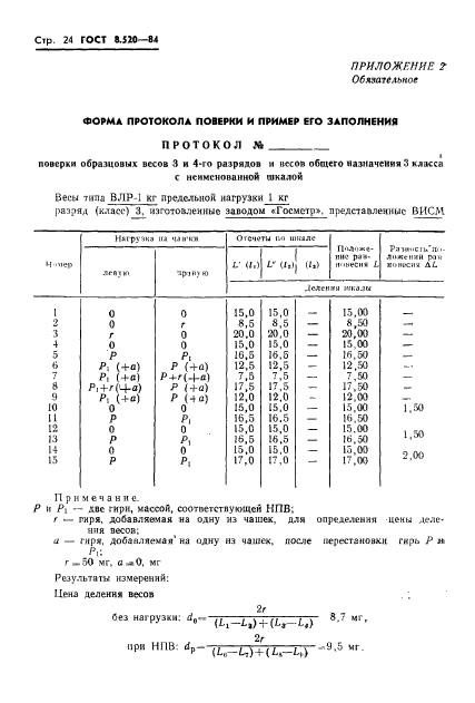 ГОСТ 8.520-84