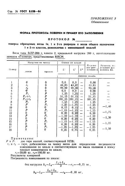 ГОСТ 8.520-84