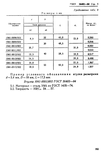 ГОСТ 26402-84