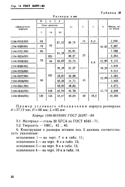 ГОСТ 26397-84