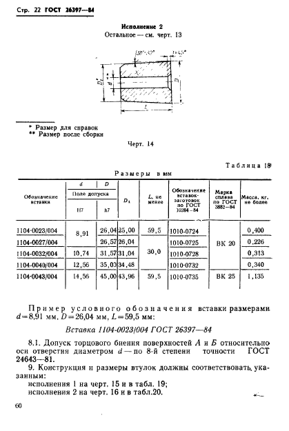 ГОСТ 26397-84