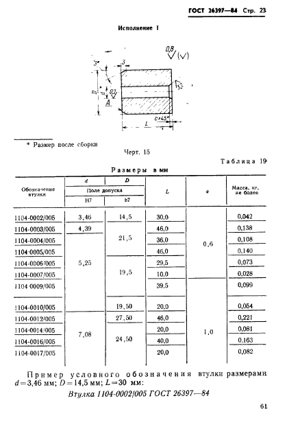 ГОСТ 26397-84